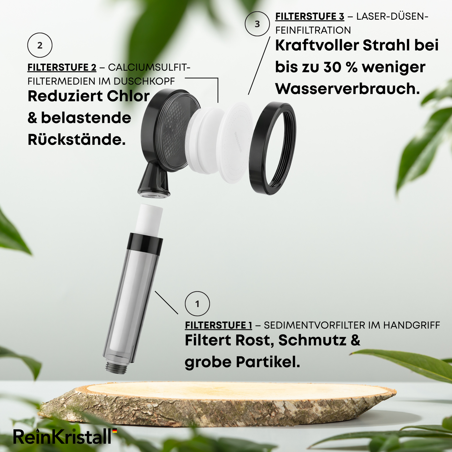 Duschfilter | ReinKristall
