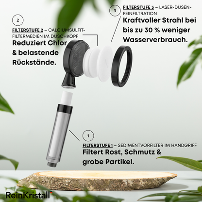 Duschfilter | ReinKristall