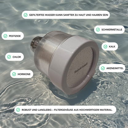 ReinKristall Filter