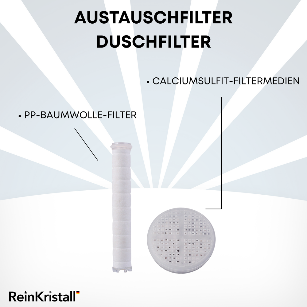 Austauschfilter - Duschfilter