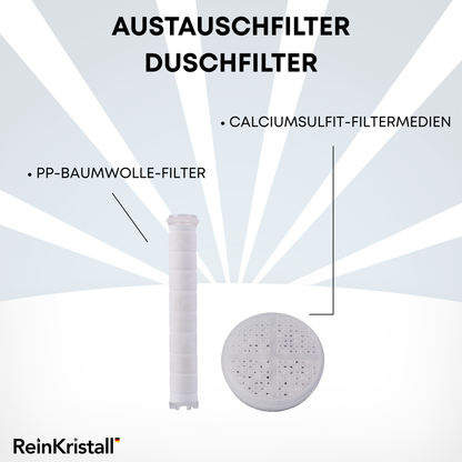 Activated carbon replacement filter